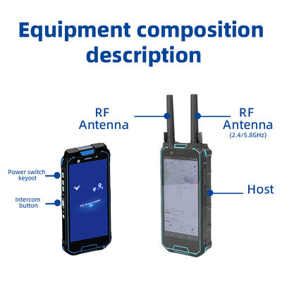 Portable Drone Detector 100MHz-6GHz 3km Range 600g Wearable