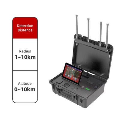 Αγορά Φορητός Ανιχνευτής Drone Μεγάλης Εμβέλειας 10km με Πλήρη Κάλυψη UAV, Ειδοποιήσεις σε Πραγματικό Χρόνο και Ανθεκτικό Σχεδιασμό Εξοικονόμησης Ενέργειας διαδικτυακή κατασκευή