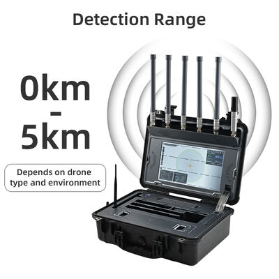 Αγορά Φορητό Σύστημα Αντι-UAV 30MHz-6GHz Συσκευή Ανίχνευσης Drones με GPS Spoofing και Ανάλυση Ασύρματων Πρωτοκόλλων, Ανίχνευση Drones 5km για Ασφάλεια Συνόρων, Στρατιωτική Χρήση και Κρίσιμες Υποδομές διαδικτυακή κατασκευή