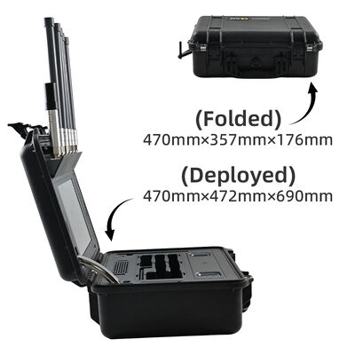 Αγορά Η συσκευή αντιμετώπισης των UAV υποστήριξε τη βιβλιοθήκη drone DJI και AUTEL με απομακρυσμένη αναγνώριση για την επιβολή του νόμου και την Εσωτερική Ασφάλεια διαδικτυακή κατασκευή