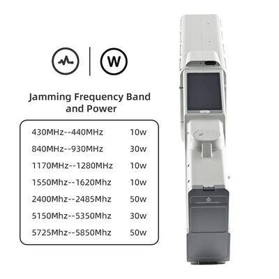 Αγορά Φορητό Όπλο Drone Οθόνη αφής Υψηλής Φωτεινότητας Λύση Αντι-Drone Όλα σε Ένα Παρακολούθηση Τροχιάς σε Πραγματικό Χρόνο Ακρίβεια 10 Αζιμουθίου για Ασφάλεια Φυλακών διαδικτυακή κατασκευή