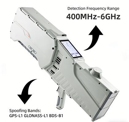 Αγορά Ολοκληρωμένο Σύστημα Εντοπισμού Κατεύθυνσης και Παρεμβολής Ανίχνευσης Drones 400MHz-6GHz Παρακολούθηση UAV 3km Ακρίβεια ≤10° GPS Πλοήγηση Spoofing Εξοπλισμός Αντι-Drone Φορητός IP65 διαδικτυακή κατασκευή