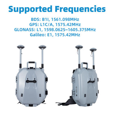 Αγορά Рюкзак-спуфер дрона, система противодействия дронам, приманка для дронов, спуфер GNSS, спуфер GPS, ГЛОНАСС, BDS, спуфинг дронов διαδικτυακή κατασκευή