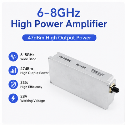 Αγορά TZ-6000-8000 Ενισχυτής ισχύος RF GaN 50W | Μονάδα ευρείας ζώνης 6000-8000 MHz διαδικτυακή κατασκευή