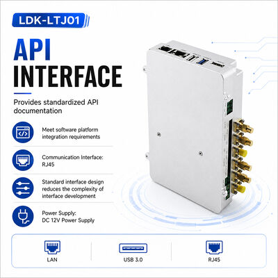 Αγορά 100MHz-6000MHz Security Detection & Analysis Module Passive Detection Integrated RF Computing Unit Precise Fingerprint ID για DJI/AUTEL/DIY Open API & Blacklist/Whitelist Λογική Ενσωματωμένη Ενότητα διαδικτυακή κατασκευή