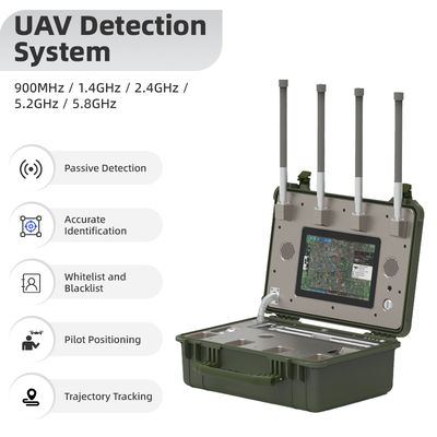 Passive UAV Detection System with 10km Detection Radius 360° Omnidirectional Coverage and ≥30 Simultaneous Detections
