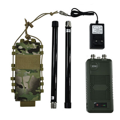 Portable Drone Jammer with High-Efficiency Jamming and Dual-Band Coverage for Anti-Drone Defense
