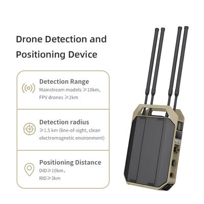 70MHz–6.2GHz Full-Band UAV Detection System | Multi-Terminal Alarm Push with DJI Coverage & Autel Positioning for Anti-Drone Systems